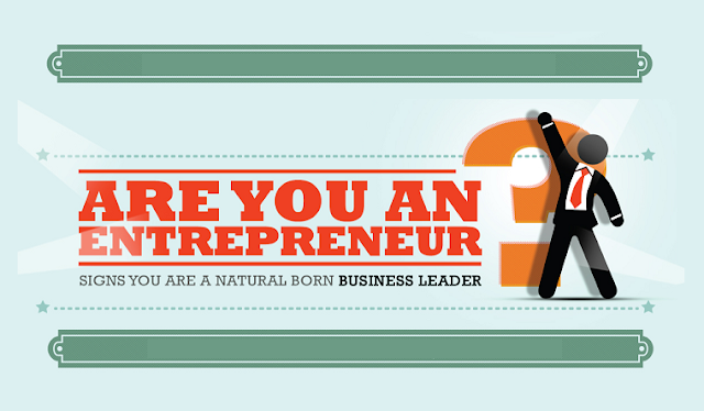 Image: Are You An Entrepreneur 