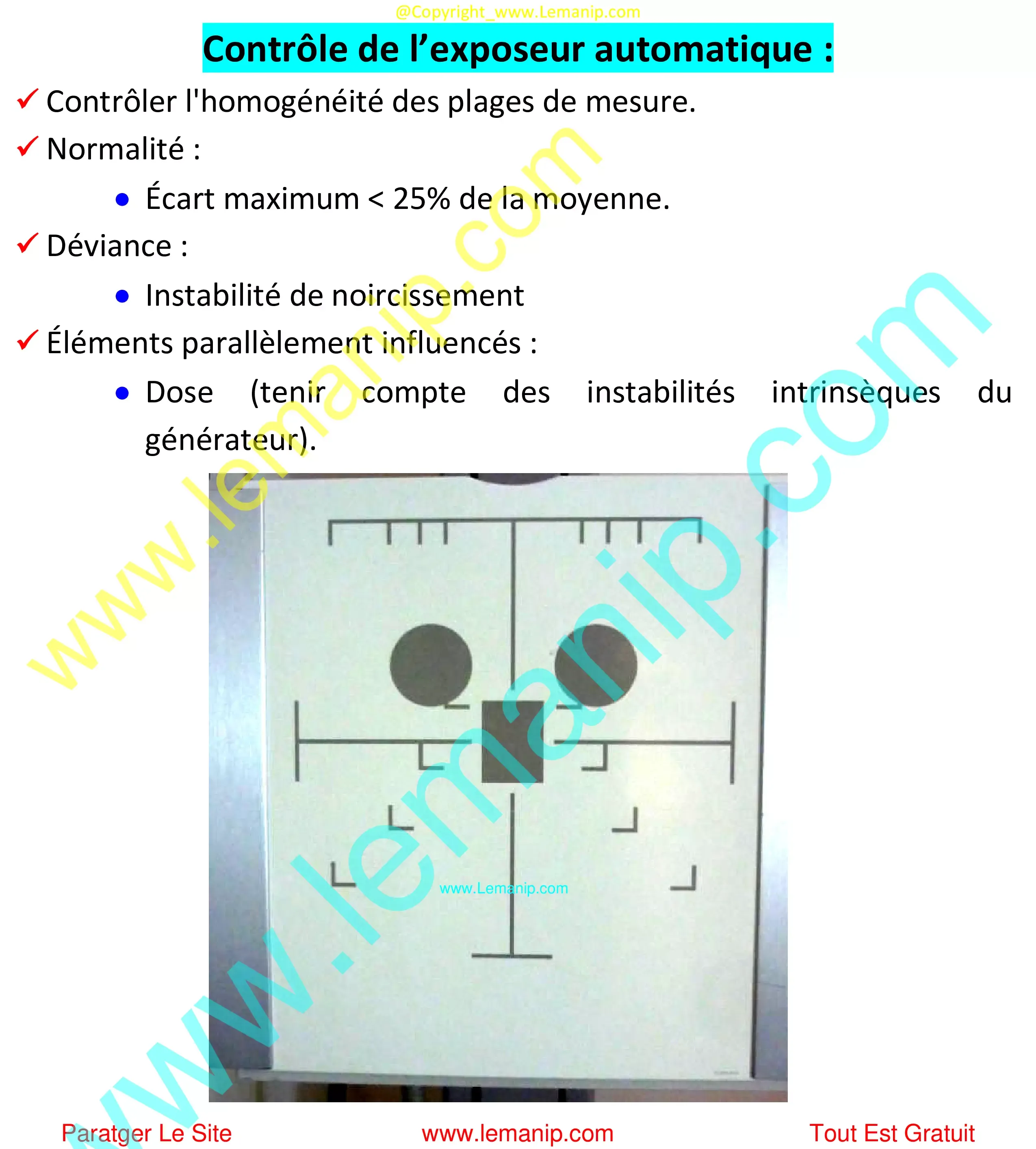 Contrôle de l’exposeur automatique