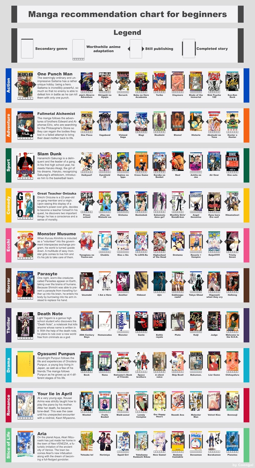 外国人 日本の漫画のおすすめ作品をまとめてみた かいこれ 海外の反応 コレクション 外国人 日本の漫画のおすすめ作品をまとめてみた かいこれ 海外の反応 コレクション