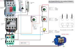 ARRANQUE DIRECTO CON MOTOR TRIFASICO COMANDO LOCAL Y A DISTANCIA