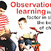 Observational Learning - Bandura Observational Learning Theory