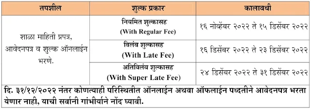 5 वी 8 वी शिष्यवृत्ती परीक्षा अधिसूचना | 5th 8th Scholarship Exam Notification