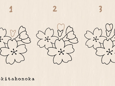 [新しいコレクション] かわいい 桜 イラスト簡単 308489-かわいい 桜 イラスト簡単