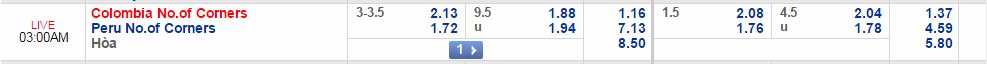 Nhận định kèo bóng đá Colombia vs Peru
