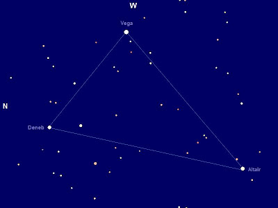 Astronomy start chart of the Summer Triangle