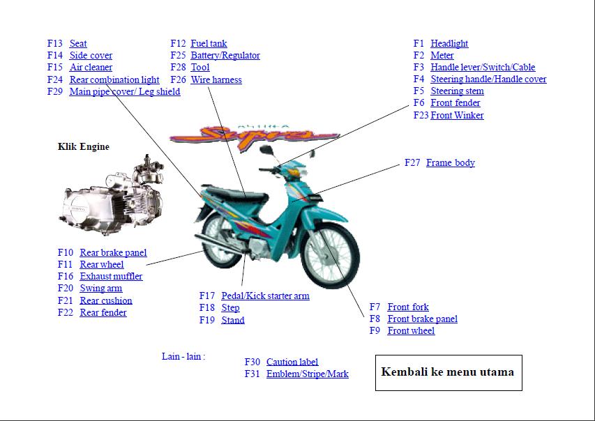  Harga  Spare Part Motor  Honda  Supra Fit  New Reviewmotors co