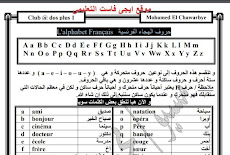 مذكرة لغة فرنسية للصف الاول الثانوى ترم اول 2018 مستر محمد الشواربى