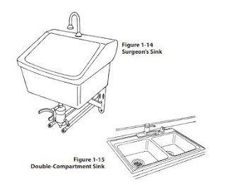 plumbing design books