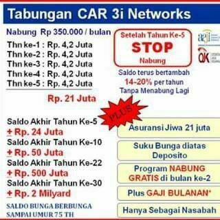 Tabungan CAR 3iNetwork