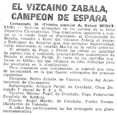 X Campeonato de España Juvenil de Ajedrez 1970, recorte de prensa