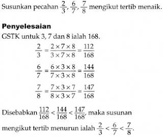 DUNIA MATEMATIK: Jawapan Latihan Tubi Bab 2 Pecahan