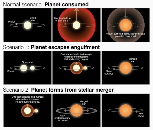 Exoplaneta Halla y los distintas explicaciones de su existencia