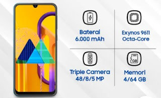 Daya tahan baterai samsung galaxy m30s