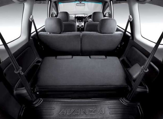 2017 Toyota Avanza Review And Redesign