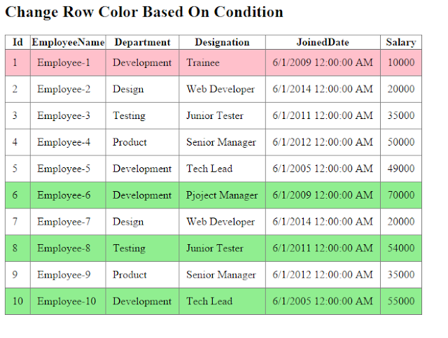 How to Change Selected Row Color in Gridview in Asp.Net