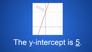 The y-intercept is 5