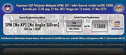 semakan online-spm 2011-e1331636019704