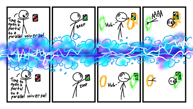 There are 2 versions of 4-panel strips, seperated by a crackling storm of interdimensional quantum lightning. In both versions, Fred says "Time to open a portal to a parallel universe!" and taps a screen, switching an Apple-style toggle switch from ON to OFF. A portal originates from the screen. "Huh-" says Fred as a portal also appears behind him. AAAA he is sucked through the other portal and the alternate him comes out the other portal. The only differences are: In Version Two, Fred has a unibrow, and the screen goes ZOOP instead of BEEP. The portal from the screen is green, not orange, and the other portal is orange, not green.