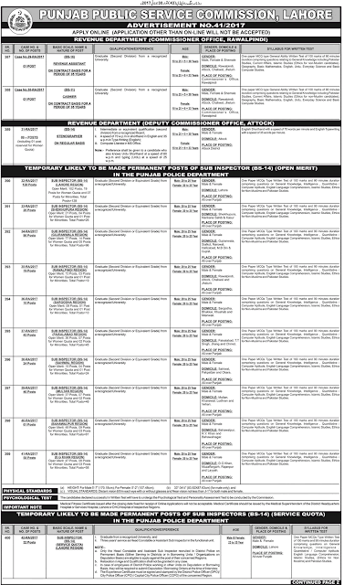 ASI Jobs in Punjab Public Service Commission