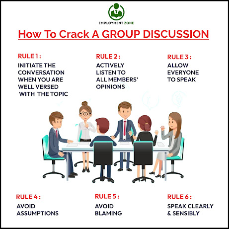 GROUP DISCUSSION