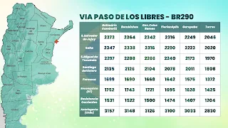 tabla de distancias vía Paso de los Libres BR290. entre Salta, Jujuy, Santiago del Estero, Formosa, Antofagasta Chile, con Balneario Camboriú, Bombinhas, Palmas, Florianópolis, Garopaba y Torres.