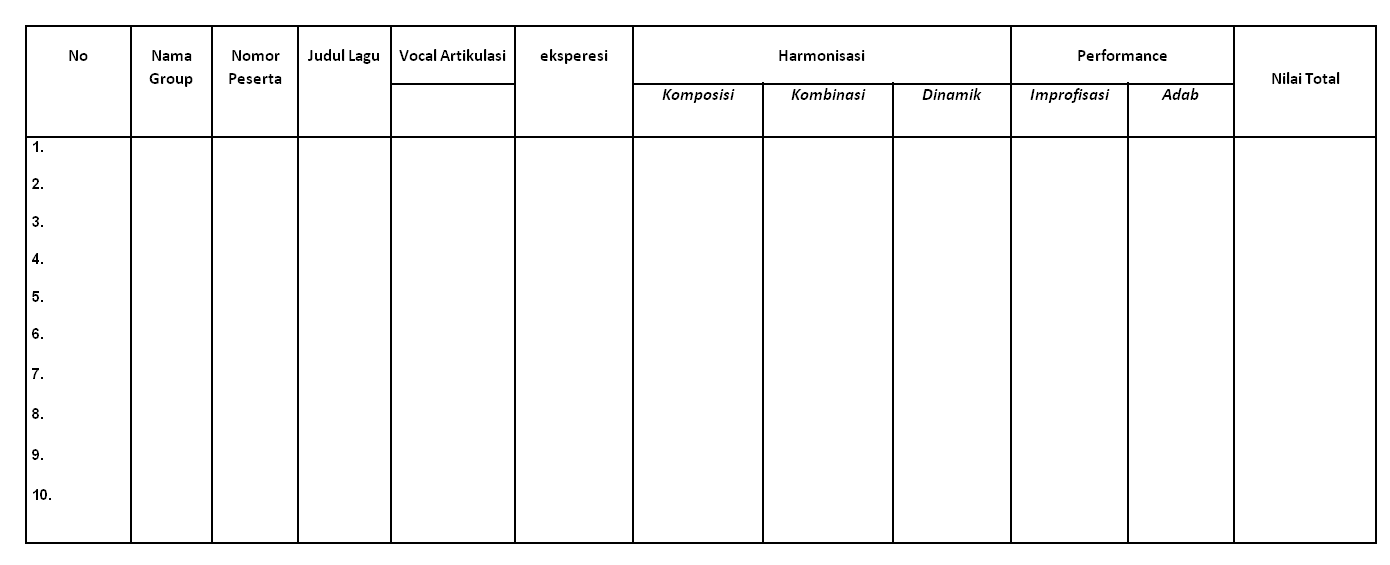 Contoh proposal: KRITERIA PENILAIAN FESTIVAL