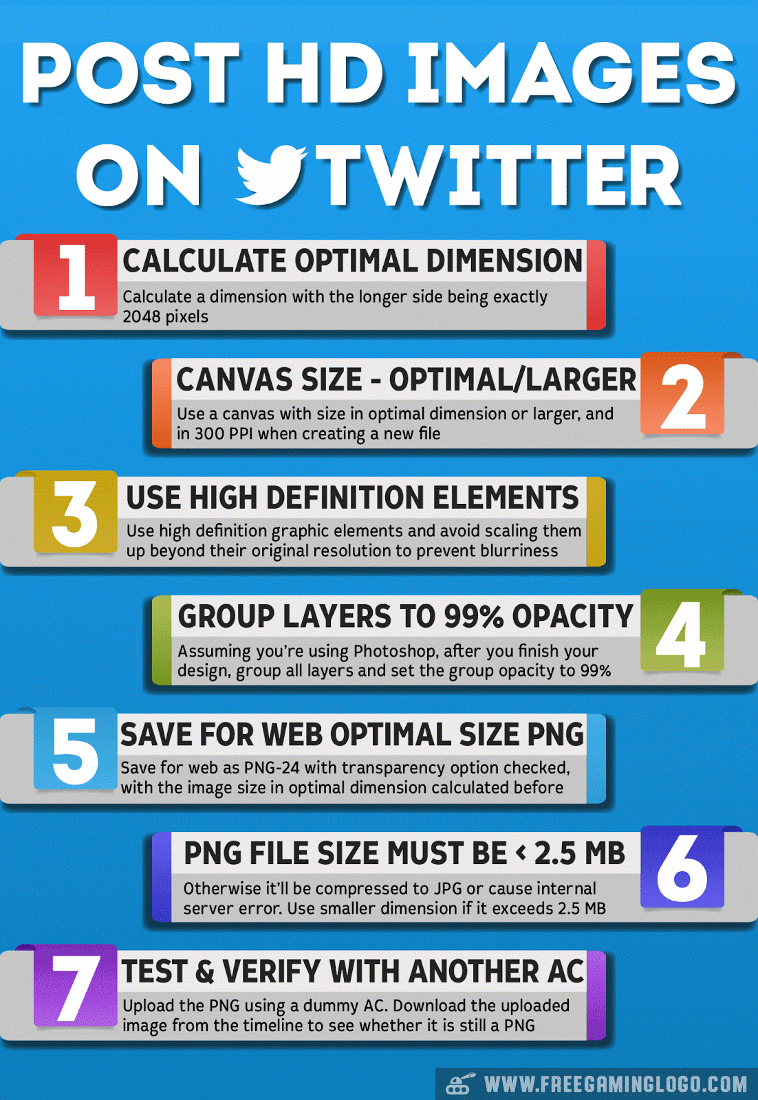 Infographics: Avoid Twitter JPG Compression By HD PNG To Improve Upload Quality