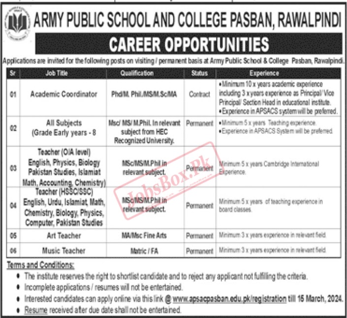 Army Public School APS Rawalpindi Jobs 2024 Latest Advertisement