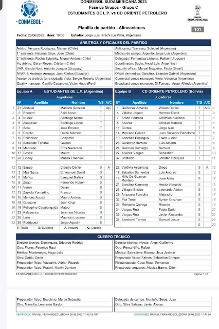 Alineaciones Estudiantes de La Plata vs Oriente Petrolero