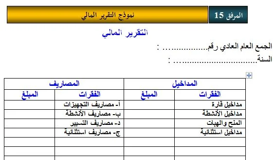 نموذج التقرير المالي لجمعية دعم مدرسة النجاح 