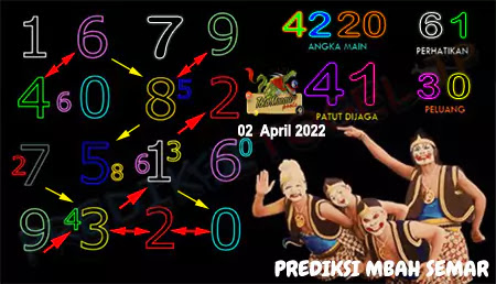 Prediksi Mbah Semar Macau Sabtu 02-Apr-2022