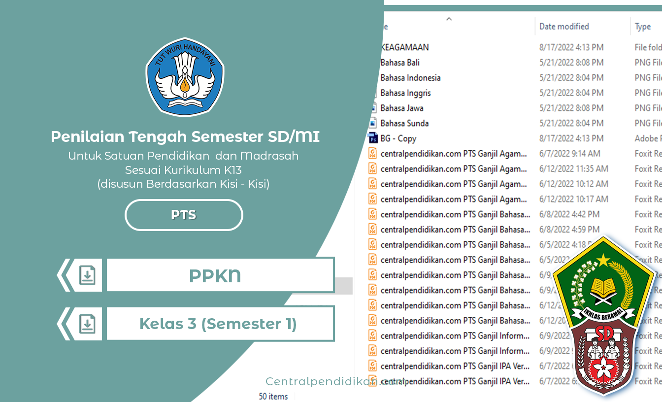 Contoh Soal PTS PPKN Kelas 3 Semester 1 2022 (Ganjil)