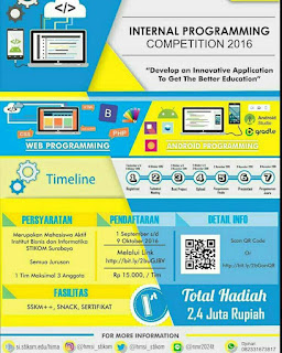 Lomba Internal Programming Stikom Surabaya