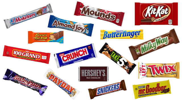 Ultimate Candy Quiz Answers 100% Score Be Quizzed