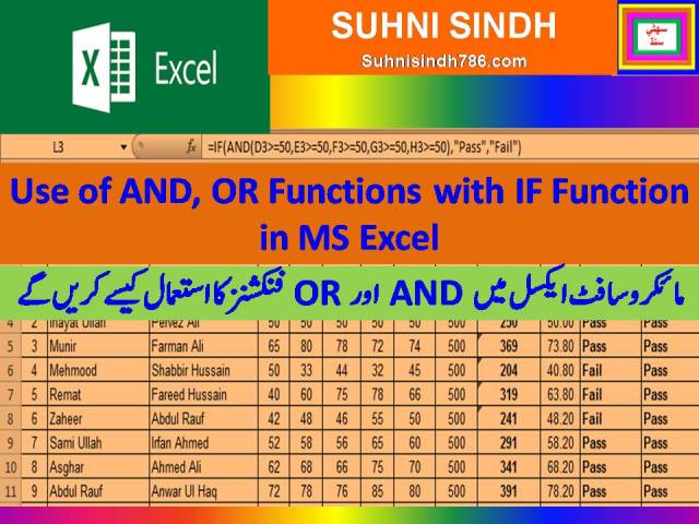 How to Use AND, OR Functions with IF Function in MS Excel