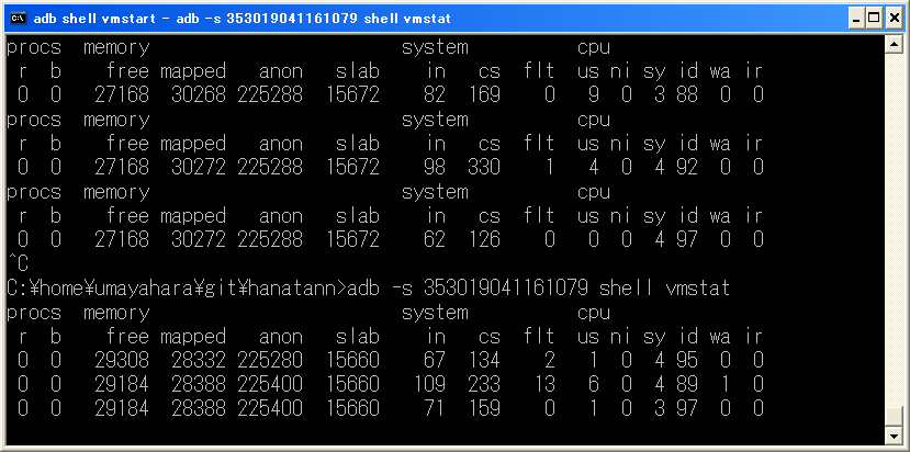 花水木のエトセトラ Android Cpu使用率について
