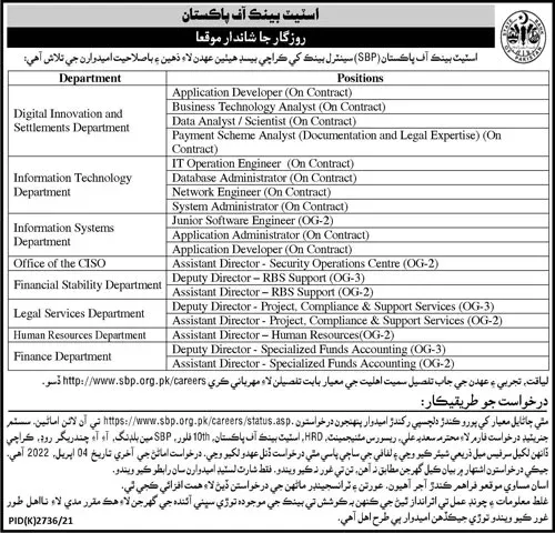 The State Bank Of Pakistan Jobs In 2022