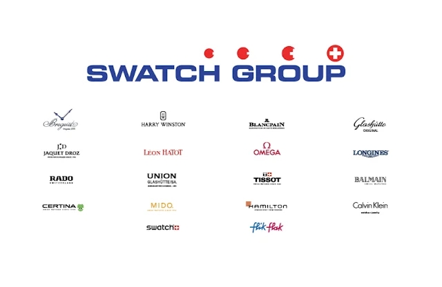 Swatch Group: key figures 2020