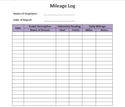 printable mileage log templates free template