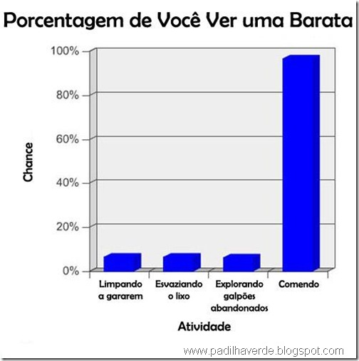 Facebook Gráficos-2