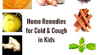 Medication For Cough And Colds