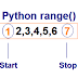 Range - Python Collection