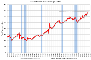 ATA Trucking