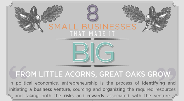 Image: 8 Small Businesses That Made It Big