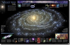 science1