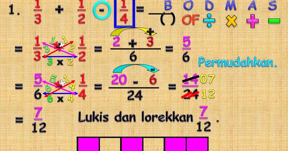 Contoh Soalan Matematik Pecahan Tahun 5 - Kecemasan o