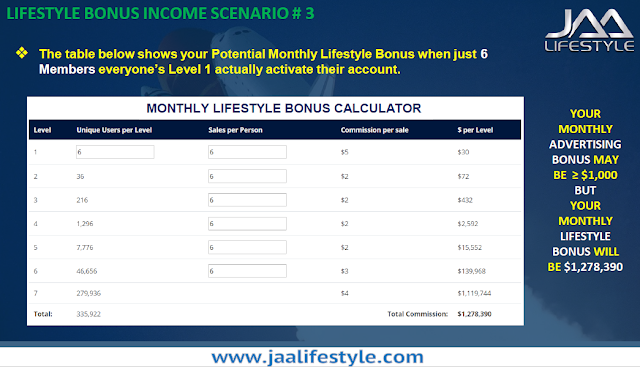 https://secure.jaalifestyle.com/ref/login