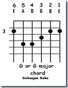 guitar chord G or G major