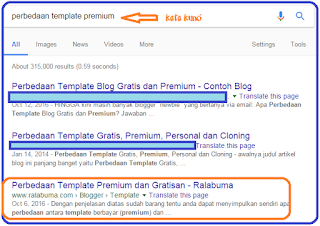 Cara memilih template Blog SEO Friendly 