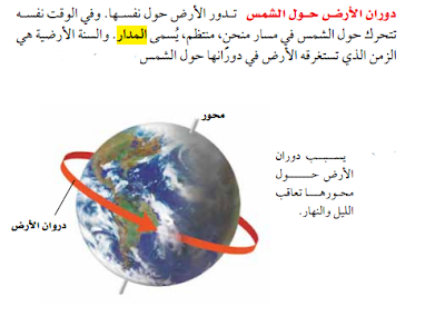 علوم ف2 الأرض والنظام الشمسي